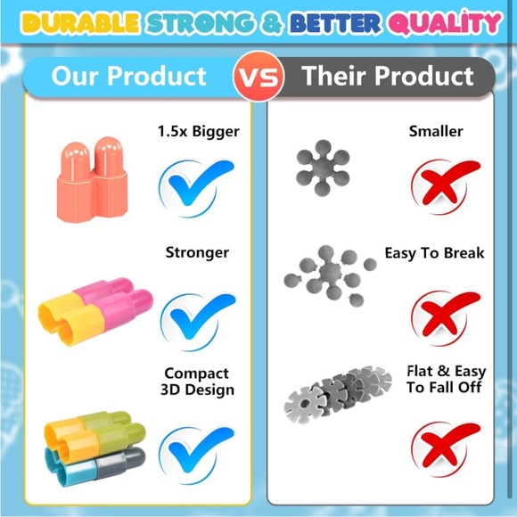 STEM Building Toy Solid Plastic Construction Set(NWT) - Picture 4 of 7